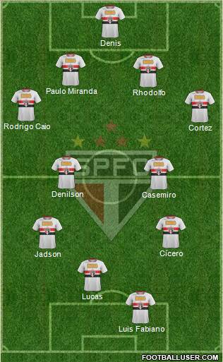 São Paulo FC Formation 2012