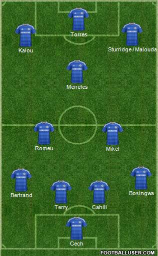 Chelsea Formation 2012