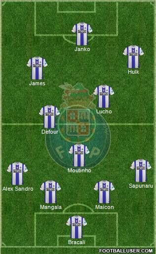 Futebol Clube do Porto - SAD Formation 2012