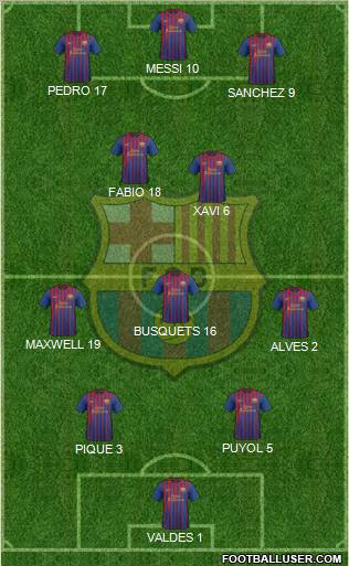 F.C. Barcelona Formation 2012