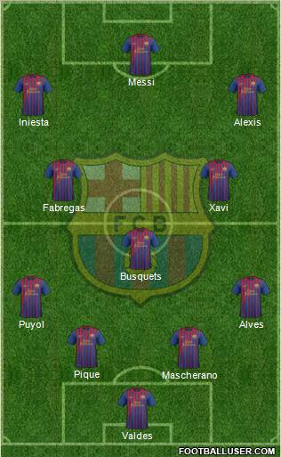 F.C. Barcelona Formation 2012