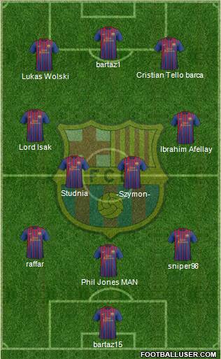 F.C. Barcelona Formation 2012