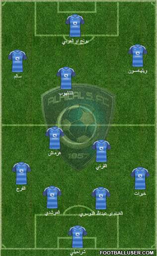 Al-Hilal (KSA) Formation 2012
