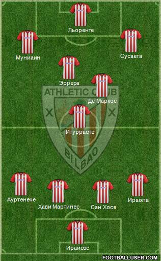 Athletic Club Formation 2012