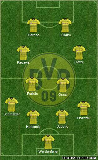 Borussia Dortmund Formation 2012
