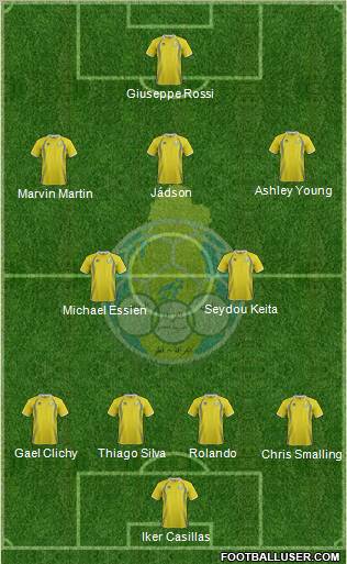 Al-Gharrafa Sports Club Formation 2012