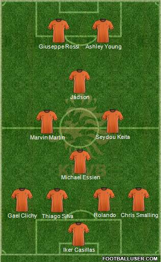 Holland Formation 2012