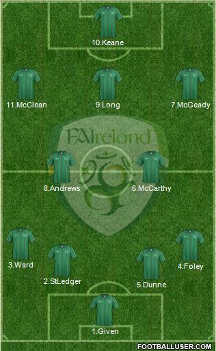 Ireland Formation 2012