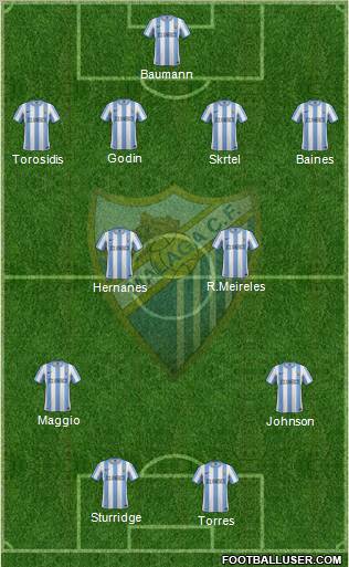 Málaga C.F., S.A.D. Formation 2012