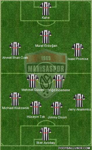 Manisaspor Formation 2012
