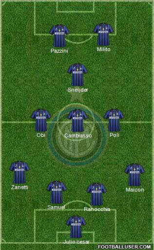F.C. Internazionale Formation 2012