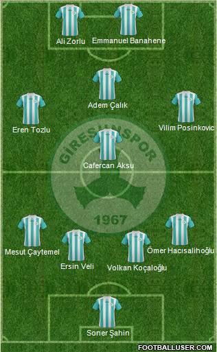 Giresunspor Formation 2012
