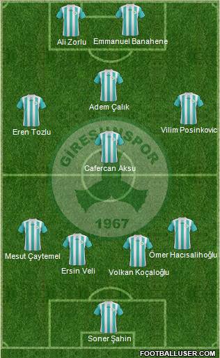 Giresunspor football formation