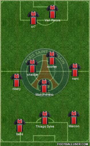 Paris Saint-Germain Formation 2012