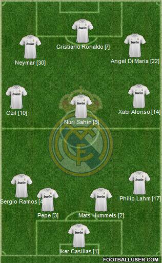 Real Madrid C.F. Formation 2012