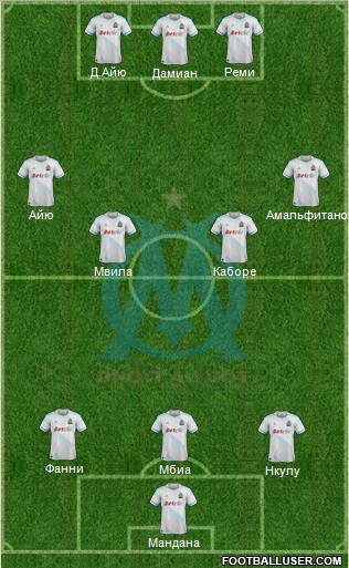 Olympique de Marseille Formation 2012