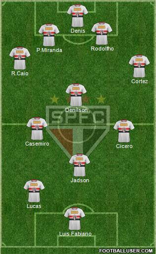 São Paulo FC Formation 2012