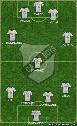 All Boys Formation 2012