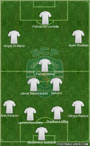 Sporting Clube de Portugal - SAD Formation 2012