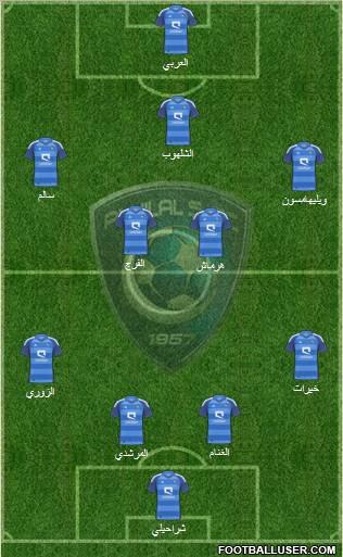 Al-Hilal (KSA) Formation 2012