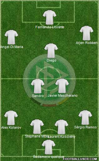 Germany Formation 2012