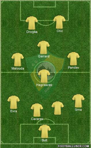 Clube Desportivo de Mafra Formation 2012