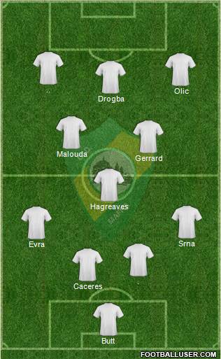 Clube Desportivo de Mafra Formation 2012