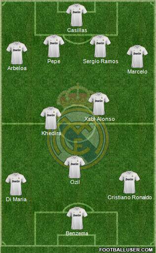 Real Madrid C.F. Formation 2012