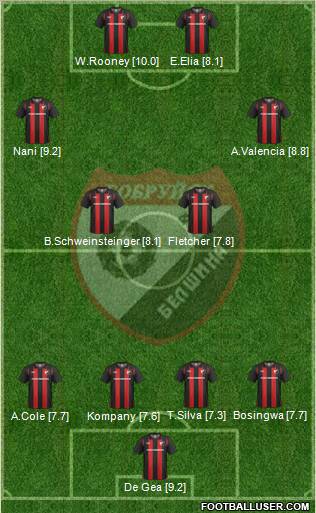 Belshina Bobruisk Formation 2012