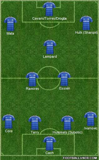 Chelsea Formation 2012