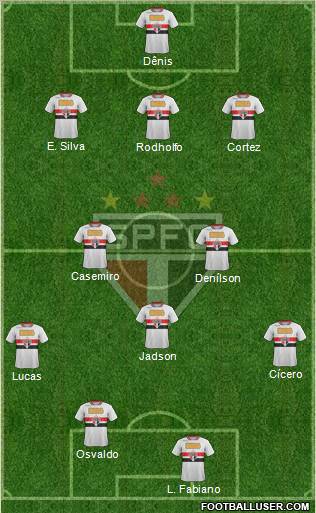 São Paulo FC Formation 2012