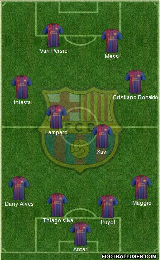F.C. Barcelona Formation 2012