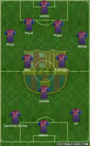 F.C. Barcelona Formation 2012