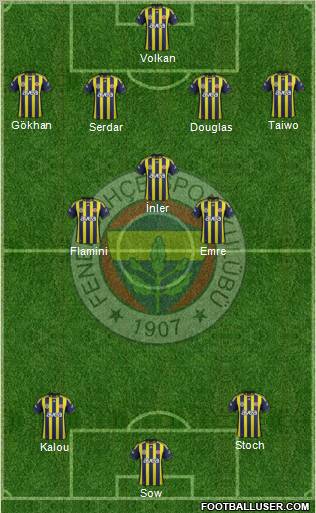 Fenerbahçe SK Formation 2012