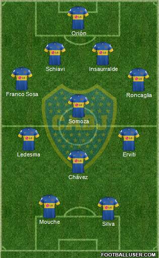 Boca Juniors Formation 2012