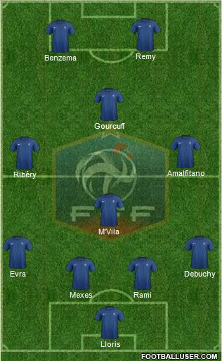 France Formation 2012