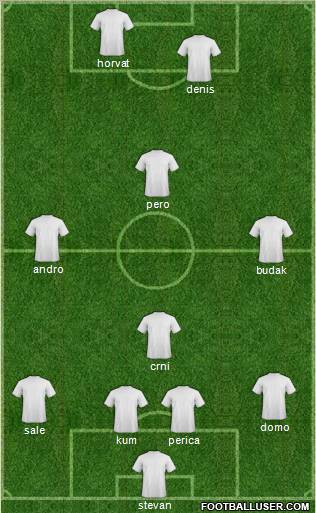 Pro Evolution Soccer Team Formation 2012