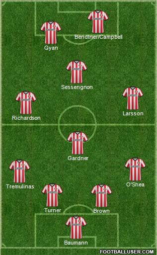 Sunderland Formation 2012