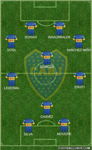 Boca Juniors Formation 2012