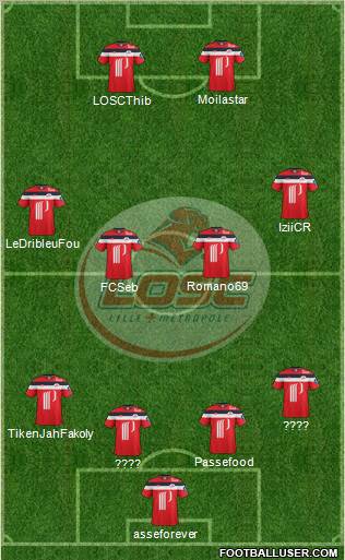 LOSC Lille Métropole Formation 2012
