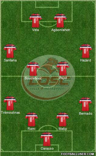 LOSC Lille Métropole Formation 2012