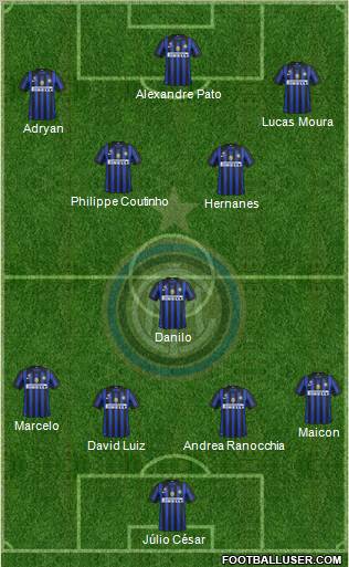 F.C. Internazionale Formation 2012