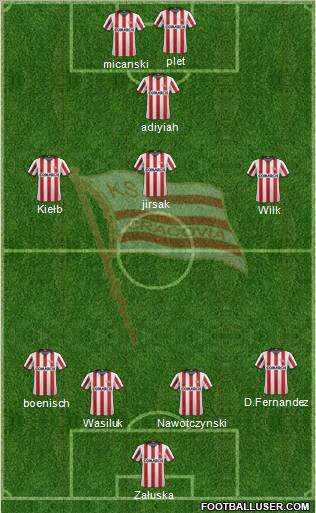 Cracovia Krakow Formation 2012