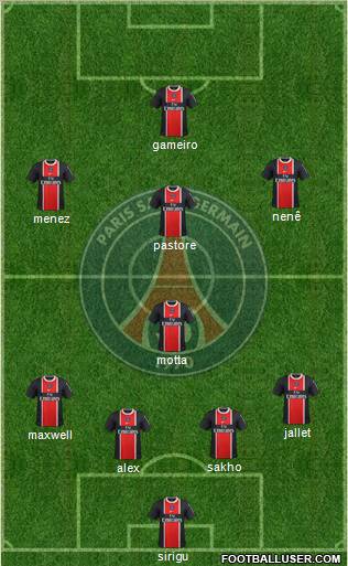Paris Saint-Germain Formation 2012