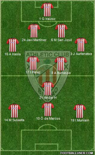 Athletic Club Formation 2012