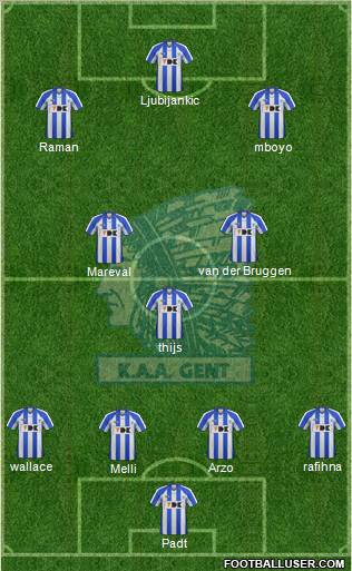 KAA Gent Formation 2012