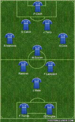 Chelsea Formation 2012