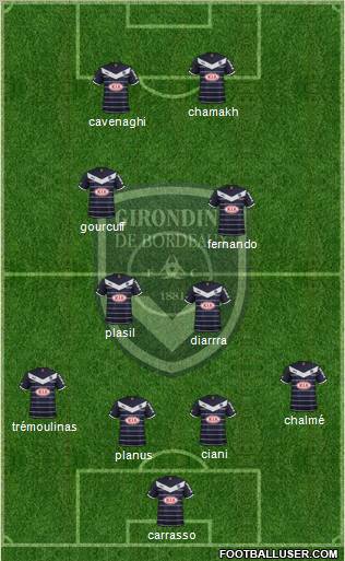 FC Girondins de Bordeaux Formation 2012