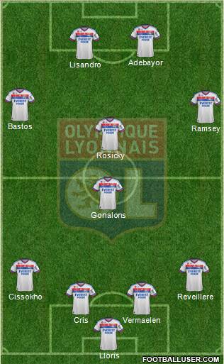 Olympique Lyonnais Formation 2012