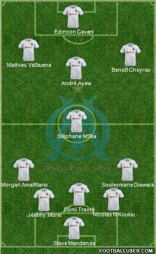 Olympique de Marseille Formation 2012